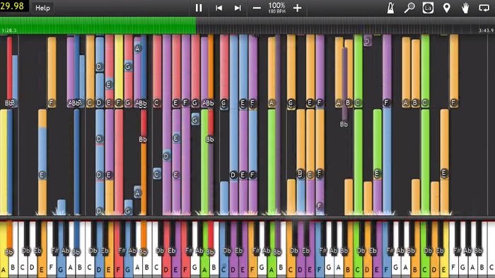 Что такое black midi. Смотреть фото Что такое black midi. Смотреть картинку Что такое black midi. Картинка про Что такое black midi. Фото Что такое black midi