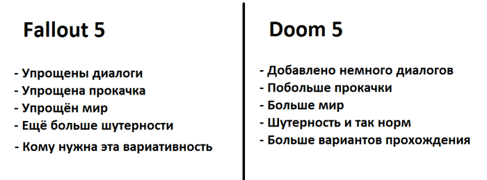 А что если..