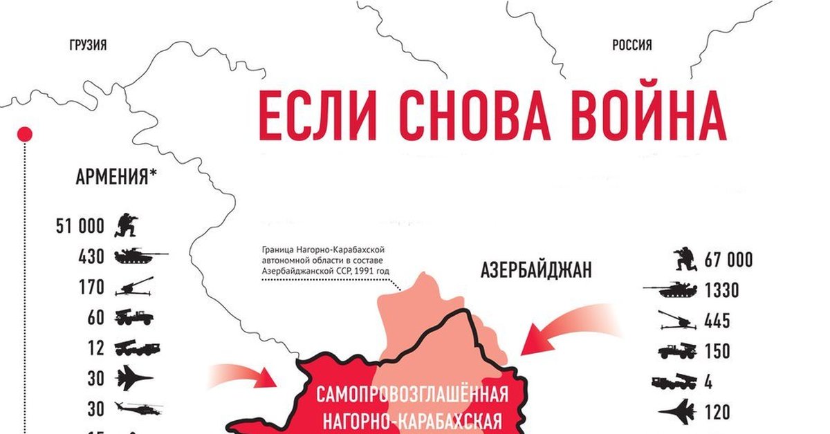 Нагорно карабахская автономная область карта