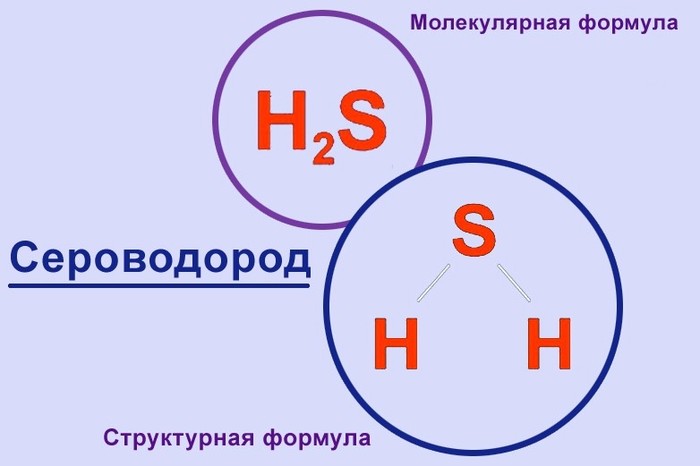 Почему не стоит лезть в очко - Моё, Трагедия, Глупость, Сельская тупорылость