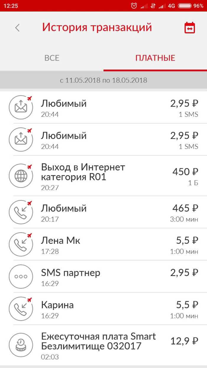 1 b of the Internet for 450 rubles or fraud from the MTS ops - My, Fraud, MTS, , No rating