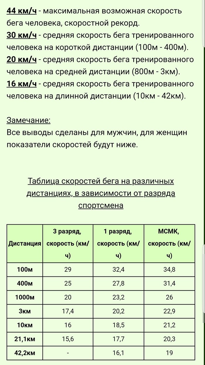 Плюсы и минусы вегетарианства, его польза и вред, Волшебная Плюсы и минусы вегетарианства, его польза и вред, Волшебная