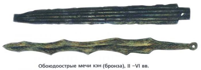 «Бронзовый век», которого никогда не было Альтернативная история, Мнение, Копипаста, Мысли, Ненаука, Длиннопост, Псевдонаука