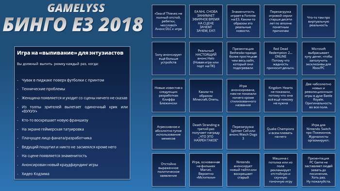 E3 2018    GAMELYSS E3, Sony, Microsoft, Nintendo, Kojima productions