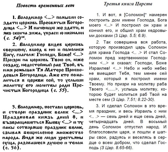 Некоторые сложности изучения древнерусской истории - История России, Древняя Русь