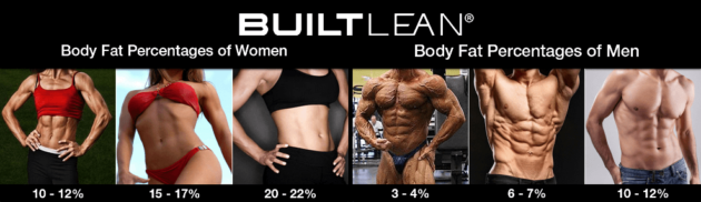 Gain muscle and burn fat on a calorie deficit - My, Sport, Тренер, Training program, Sports Tips, Gym, Healthy lifestyle, Slimming, Fat burning, Longpost