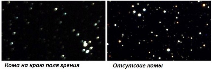 Получение снимков глубокого космоса. - Моё, Астрофото, Космос, Астрономия, Оборудование, Длиннопост, Гифка