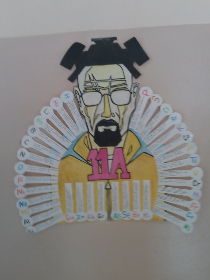       11""... Breaking Bad, , , , 11 , 