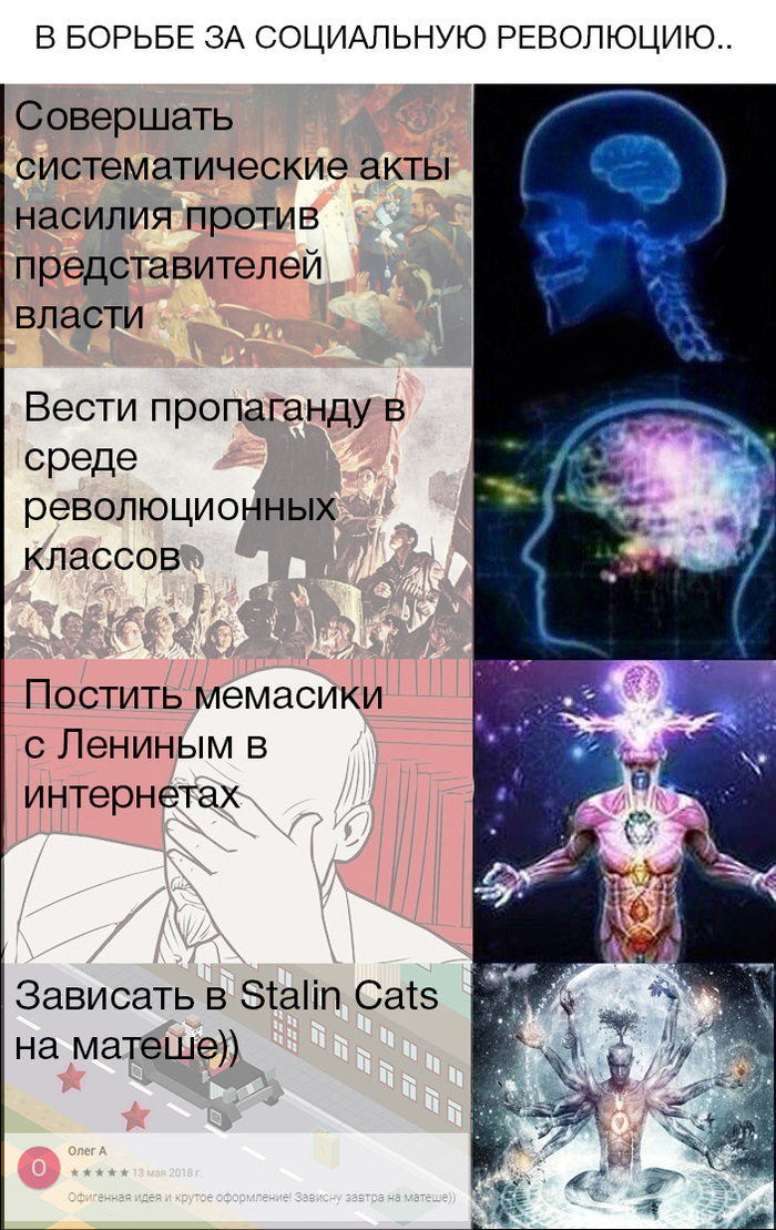 4 stages - Memes, Brain