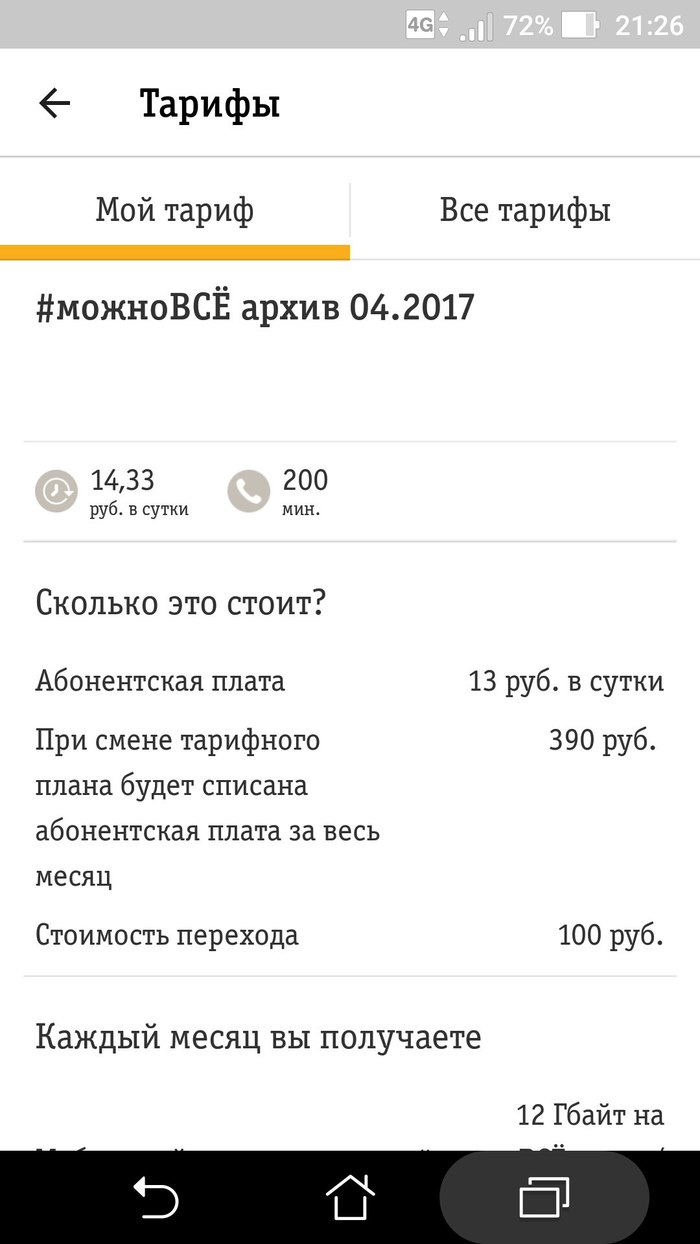 Билайн и Техподдержка: отзывы, приколы, фото и видео — Лучшее - Страница 10  | Пикабу