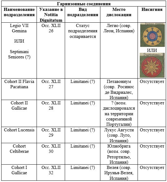 Падение Римской Испании, часть I - История, Длиннопост, Длиннотекст, Римская империя, Зри