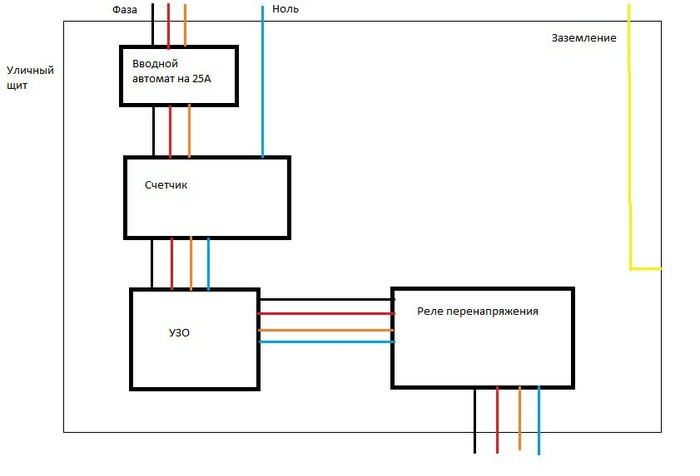 single line diagram - Help, Electrician