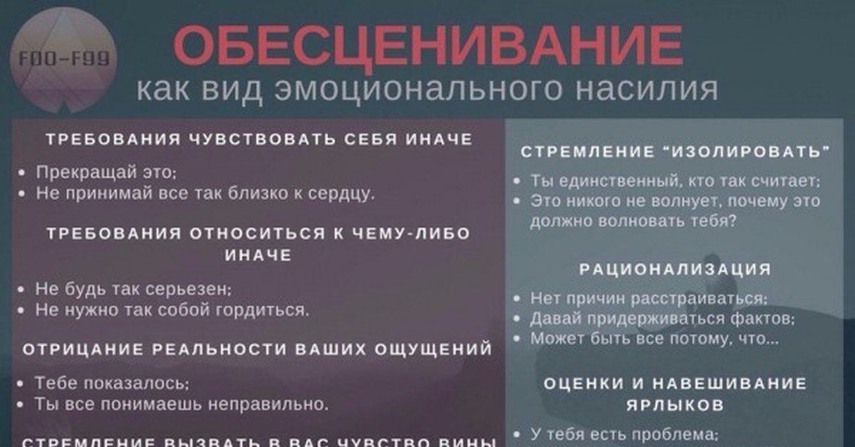 Почему это вы так считаете. Обесценивание как вид эмоционального насилия. Примеры фраз с обесценивание. Высказывание про обесценивание.