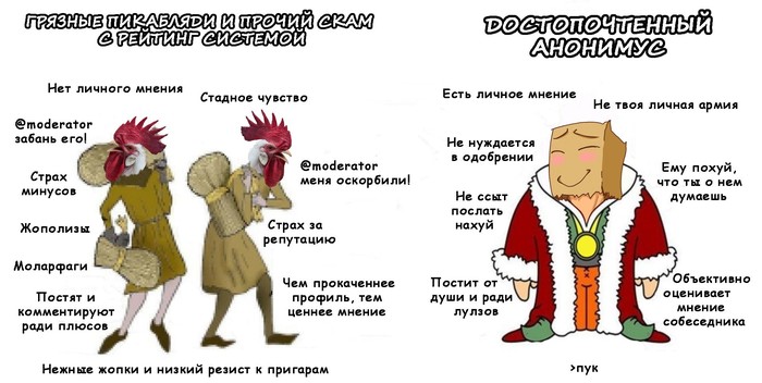 � ������� �����