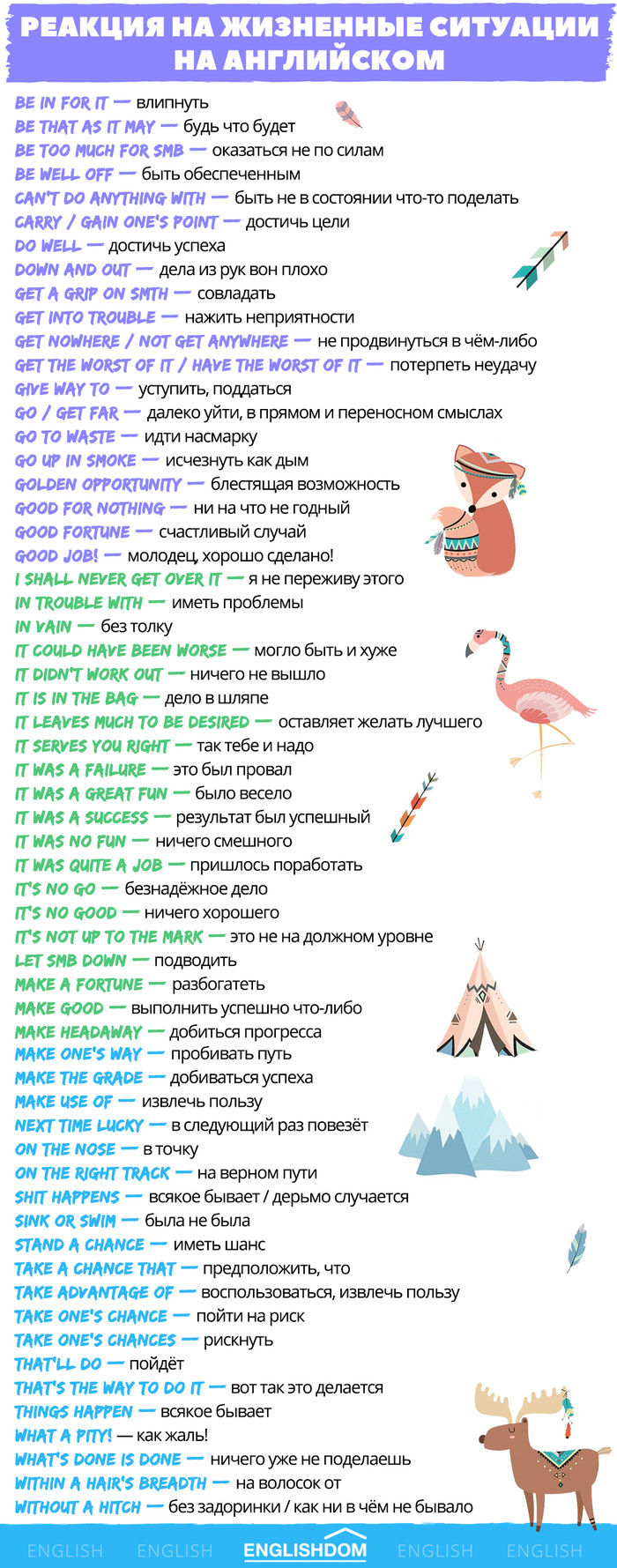 List of reactions to life situations in English - My, English language, Learning English, , Englishdom, Foreign languages, Longpost