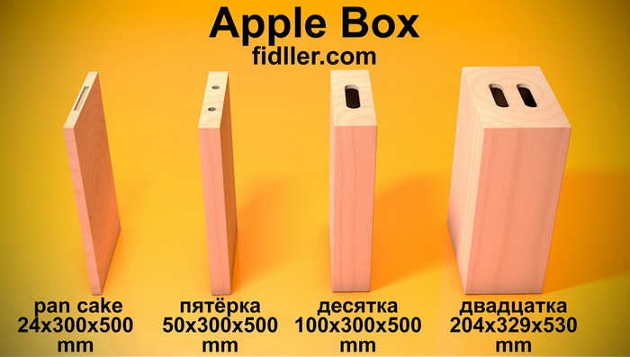 Что такое apple box. Смотреть фото Что такое apple box. Смотреть картинку Что такое apple box. Картинка про Что такое apple box. Фото Что такое apple box