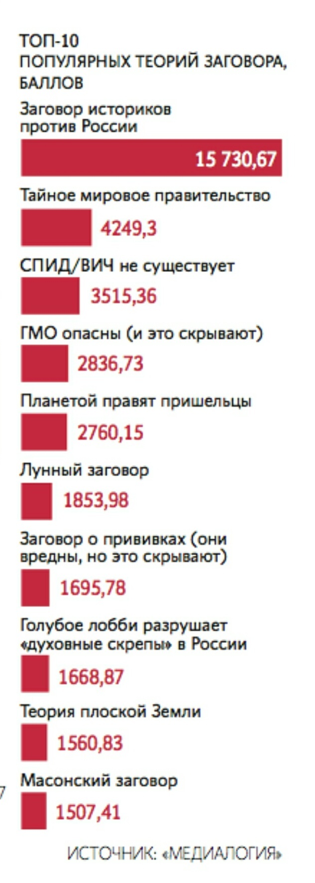 � �� �� ����� ������?))