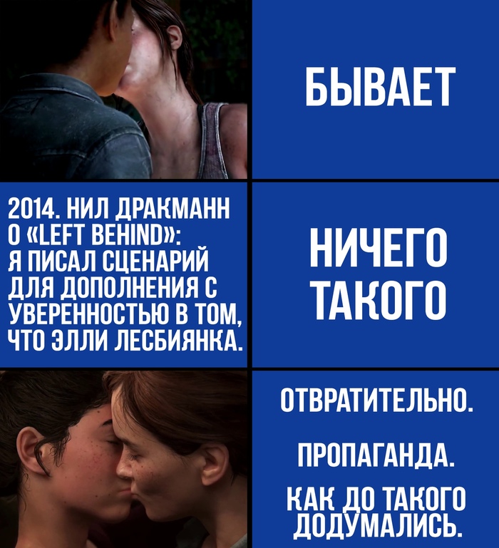 Kiss - Srach, The last of us, Kiss, LGBT