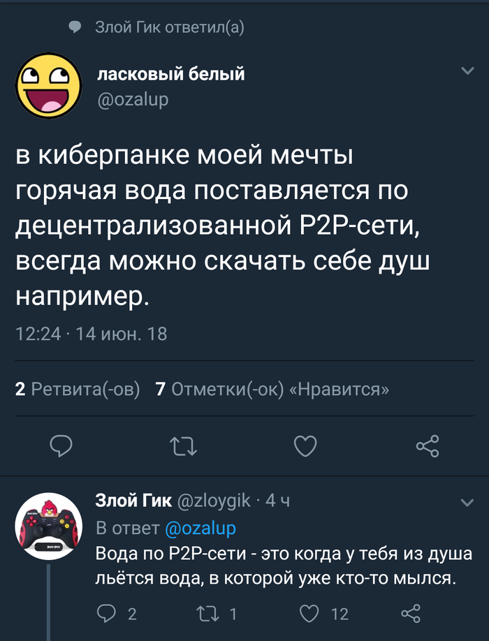 Мечты о киберпанке