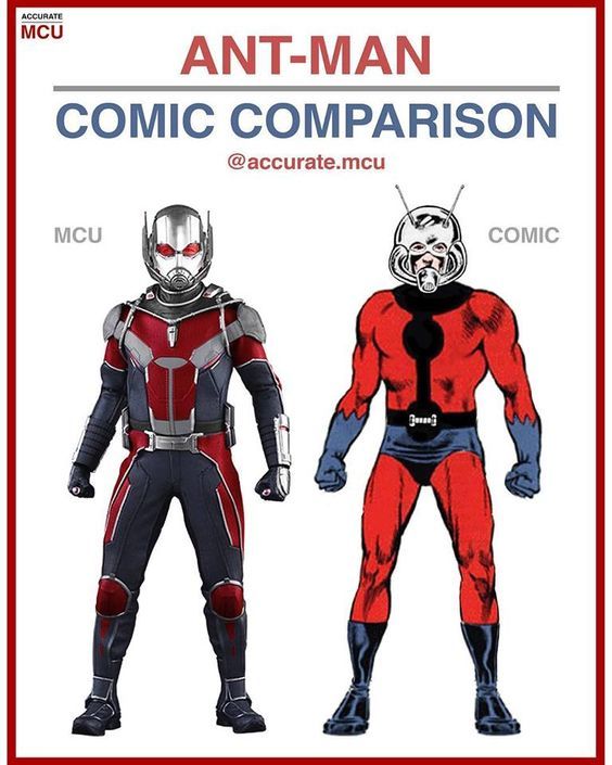 Сравнение супергероев в кино и комиксах - Comic comparsion, Сравнение, Комиксы, Marvel, Длиннопост