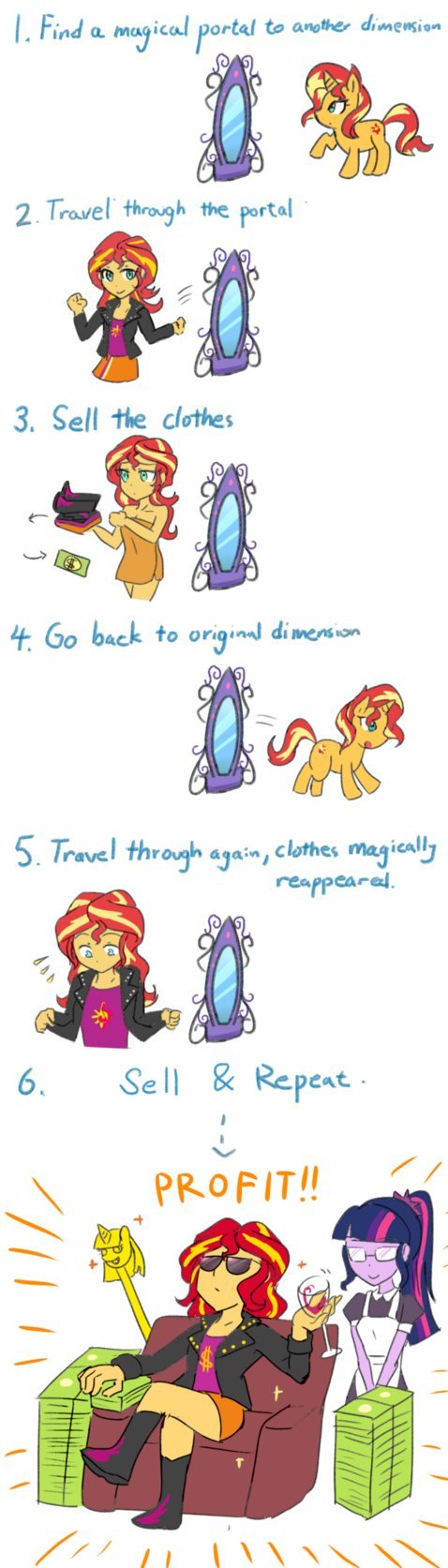 Бизнес план - My Little Pony, Equestria Girls, Sunset Shimmer, Twilight sparkle, Tzc, Длиннопост