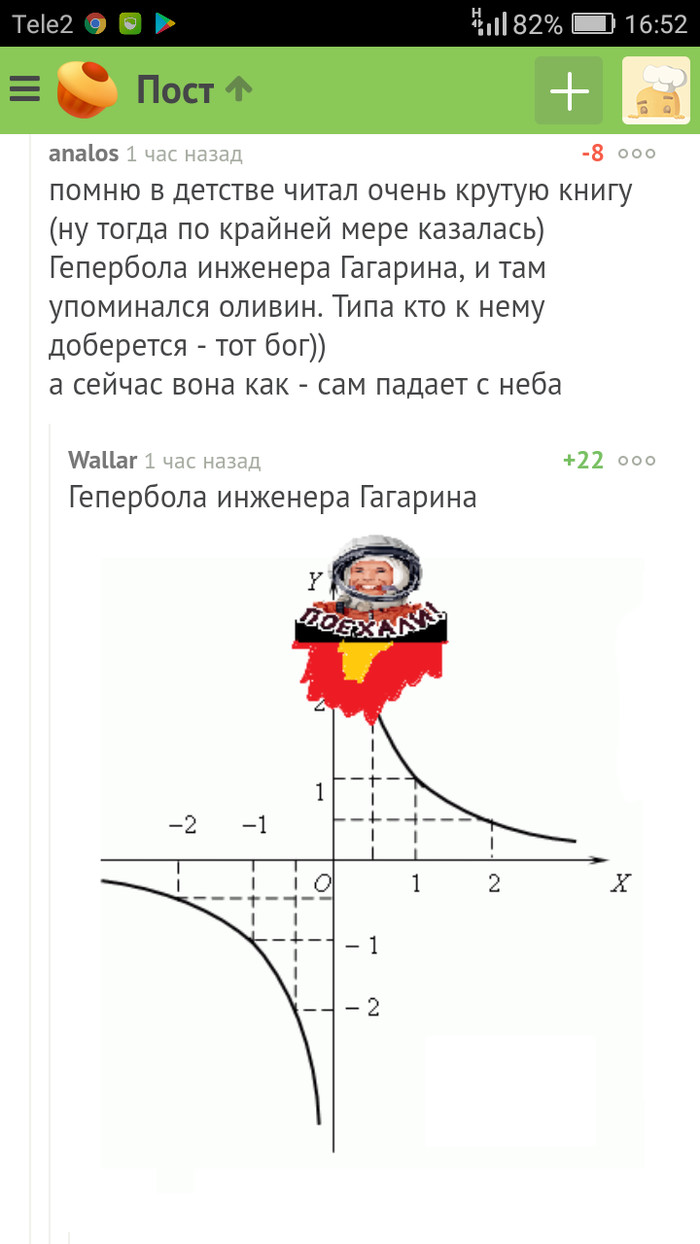 The comments are burning again. - Screenshot, Comments on Peekaboo, Hyperbola, Yuri Gagarin, Engineer Garin's Hyperboloid, Books
