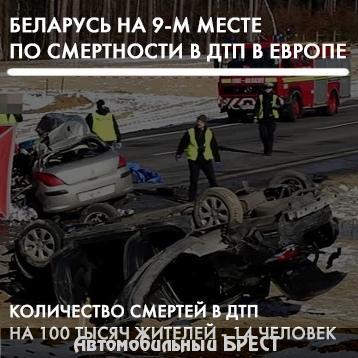 Belarus ranks 9th in terms of road traffic deaths in Europe - Road accident, Statistics