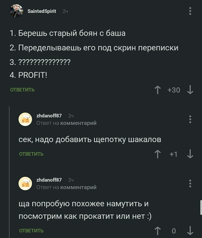 Формула "горячего" поста