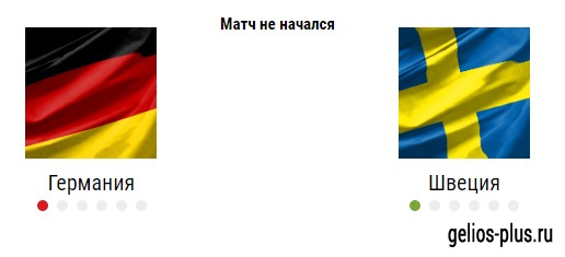 Сегодняшний матч
 - Чемпионат мира по футболу, Швеция, Германия, Футбол