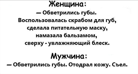 Чуток различаемся. - Губы, Отличия, Картинка с текстом, Мужчины и женщины