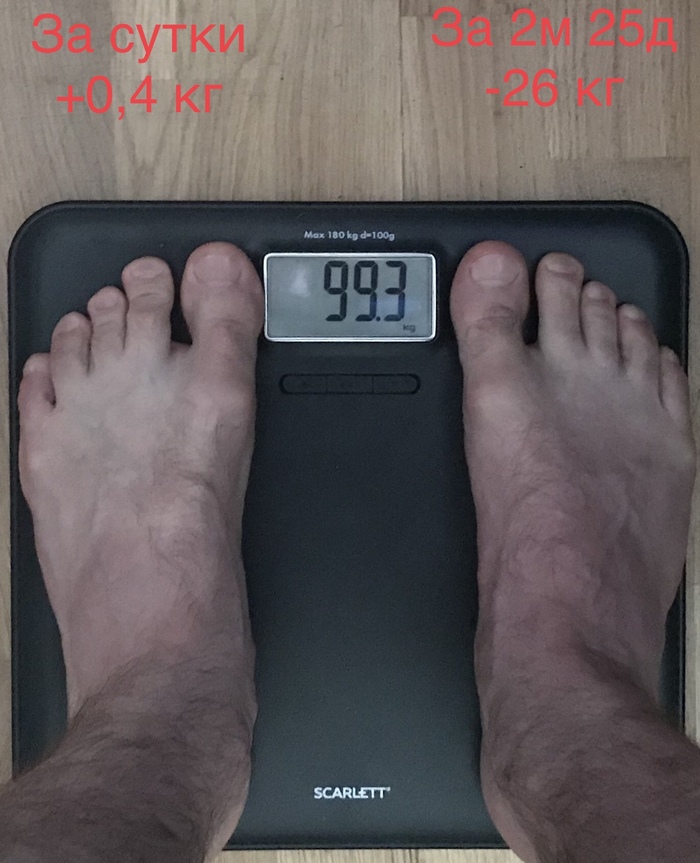 The epic with weight loss, report No. 23 (for 22-24 06.2018) - My, Actionblog, Slimming, Video, Longpost