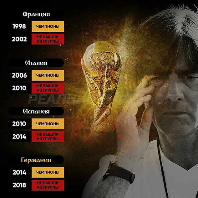 Закономерность