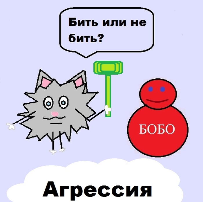 Что такое агрессия? - Моё, Zloypsycholog, Психология, Длиннопост, Текст, Агрессия, Психолог