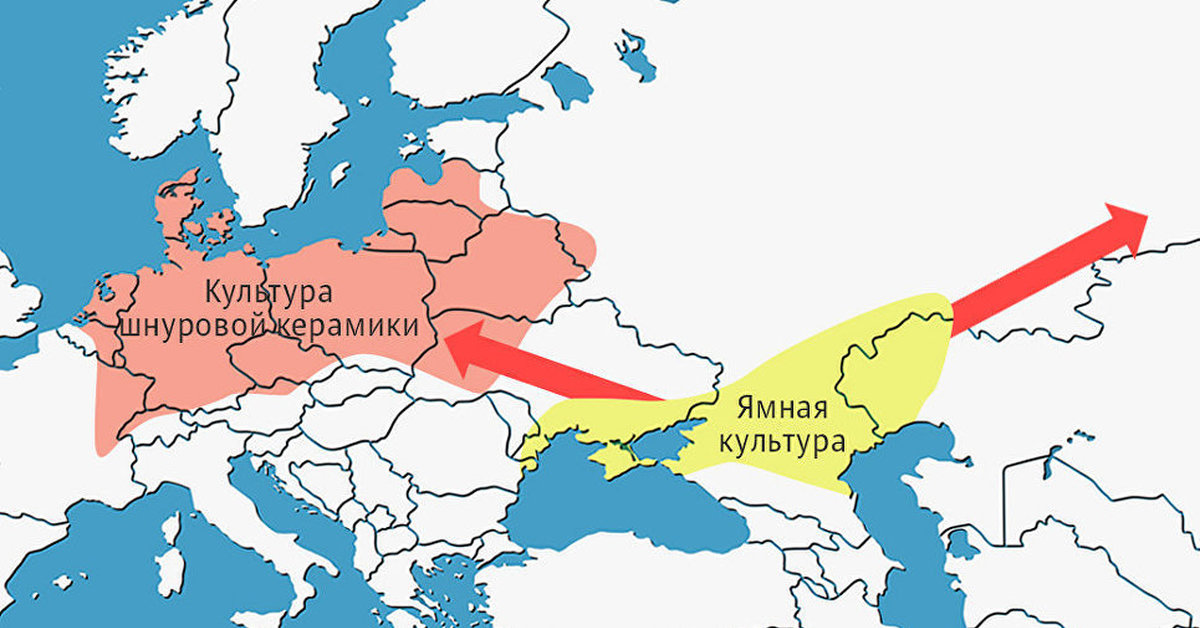 Культурно историческая общность. Ямная культура карта. Ямная культурно-историческая общность. Территория распространения ямной культуры. Распространение ямной культуры.