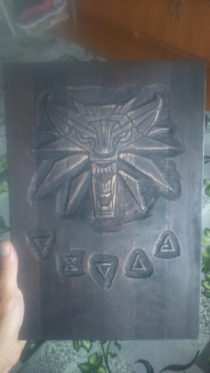  -  Witcher  3:  ,   