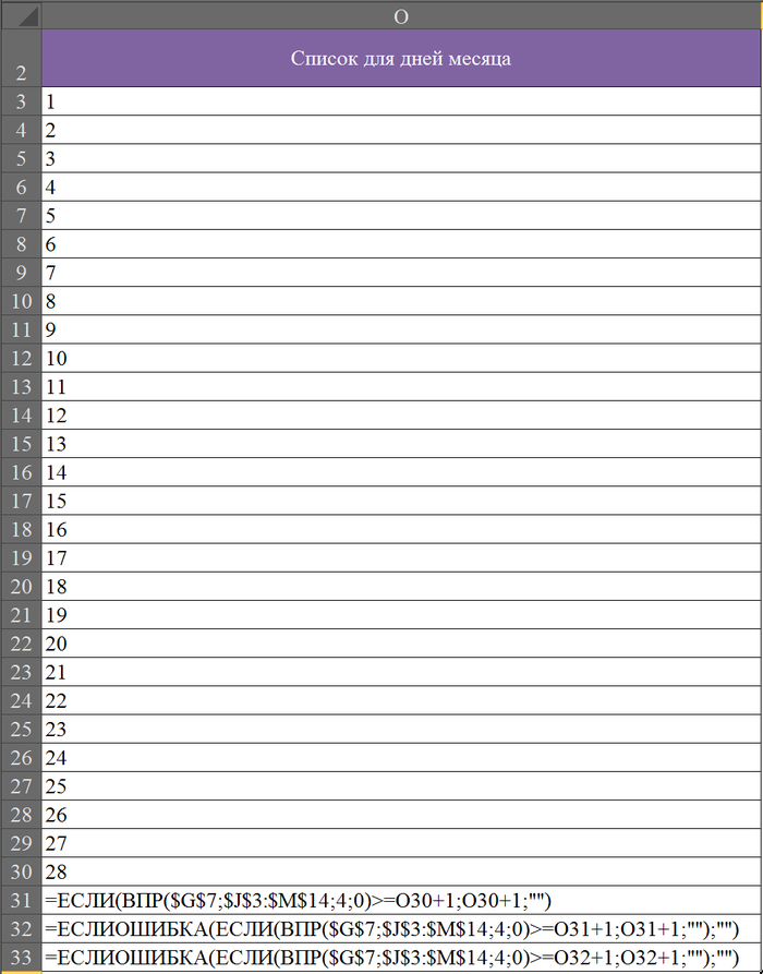 Как я делаю шаблоны Microsoft Excel, Урок, Шаблон, Длиннопост