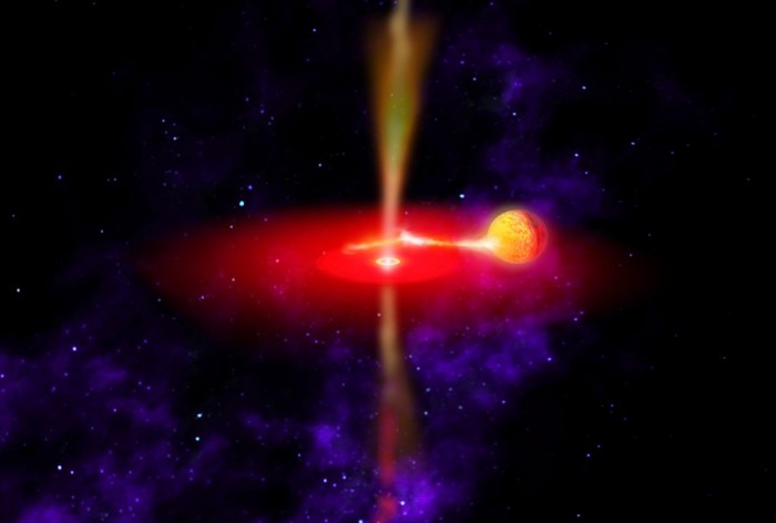 XMM-Newton helped find traces of a rare type of black hole - Space, Black, Hole, Magazine, Longpost, Black hole