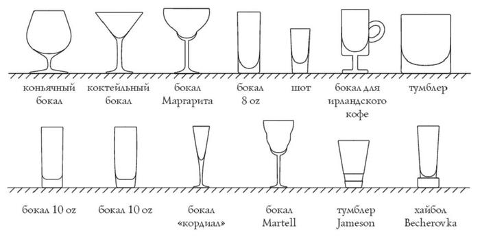 Why are foreigners surprised by the Russian language? - Russian language, Alphabet, Иностранцы, Language learning, Longpost