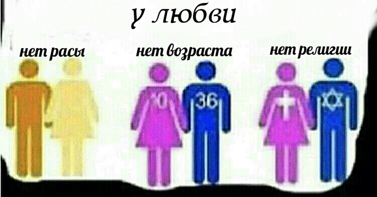 Возраст не имеет. У любви нет возраста. У любви нет пола и возраста. У любви нет возраста картинка. У любви нет возраста Мем.