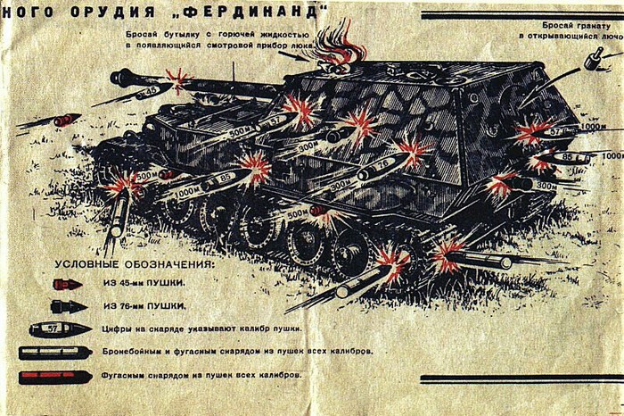 To the 75th anniversary of the Fiery Arc. - The Great Patriotic War, Battle of Kursk, Feat, Memory, Longpost