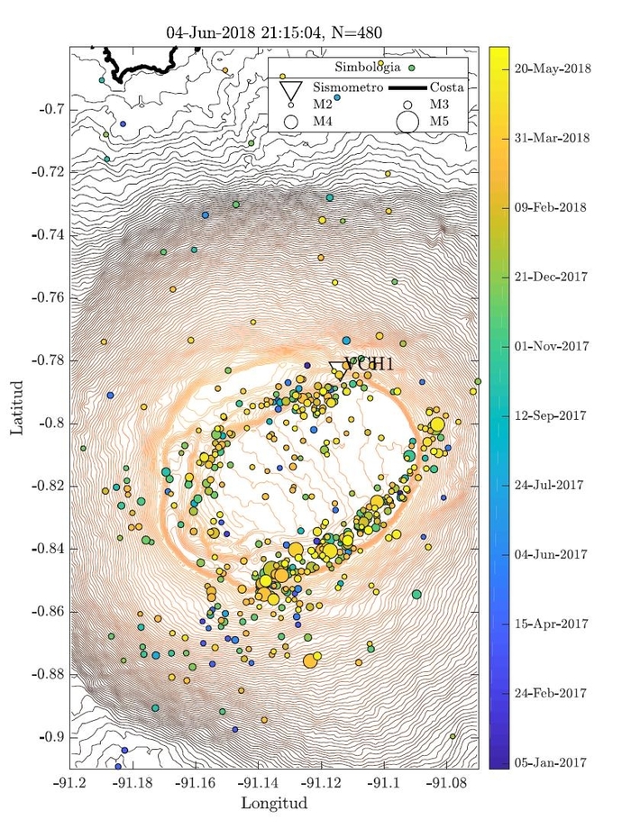 Картинки сейсмология
