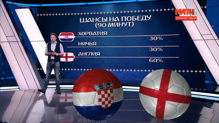 �, �������, �� �������, ��..