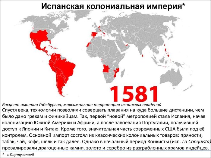Чем объясняется упадок испании. Смотреть фото Чем объясняется упадок испании. Смотреть картинку Чем объясняется упадок испании. Картинка про Чем объясняется упадок испании. Фото Чем объясняется упадок испании