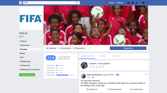 -       FIFA  Facebook    1.1 FIFA, , Facebook, , ,     2018,  