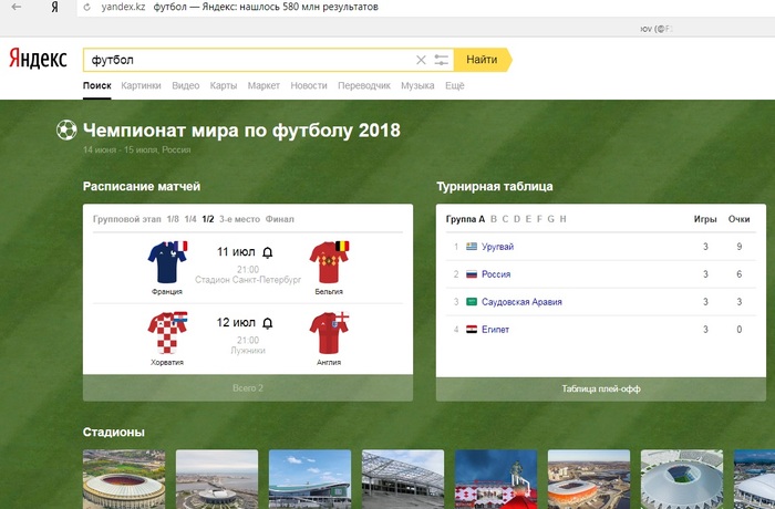 Naipalovo from Yandex - My, Yandex., , 2018 FIFA World Cup, Football