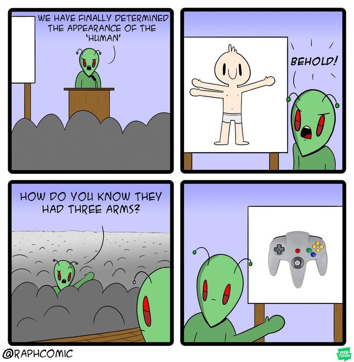 Alianware , , , Reddit