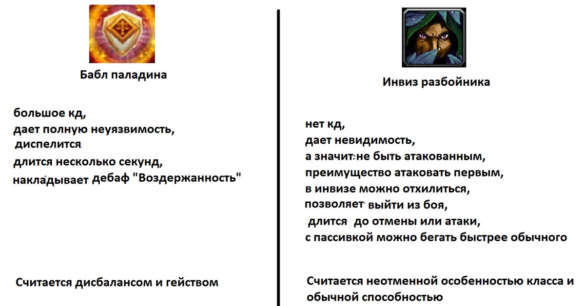 Бабл паладин. Паладин бабл. Бабл паладина Мем. Паладин прикол. Диспелятся.