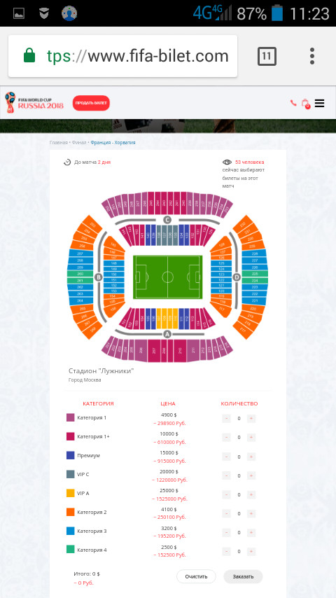 world championship final - My, World championship, Football, Prices, Tickets, Self-isolation