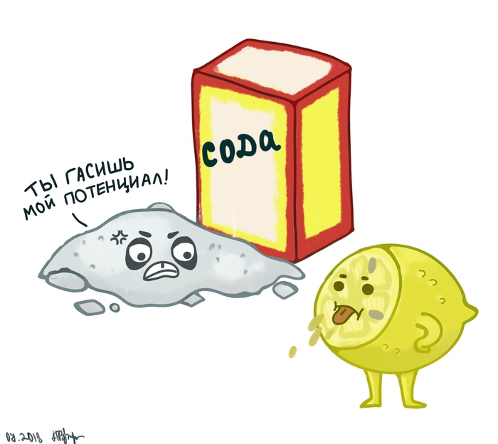 We're neutralizing our relationship, stupid! - Food, Pun, Lemon, Chemistry, My, Soda