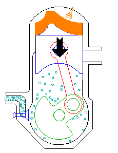 Engine types - Engine, Four stroke engine, Diesel engine, Gasoline engine, From the network, GIF, Longpost